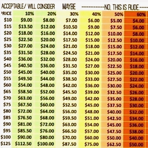 D6-RARE Vintage 1980's Gold & Silver ice bucket with Barware Utensils - Picture 12 of 13